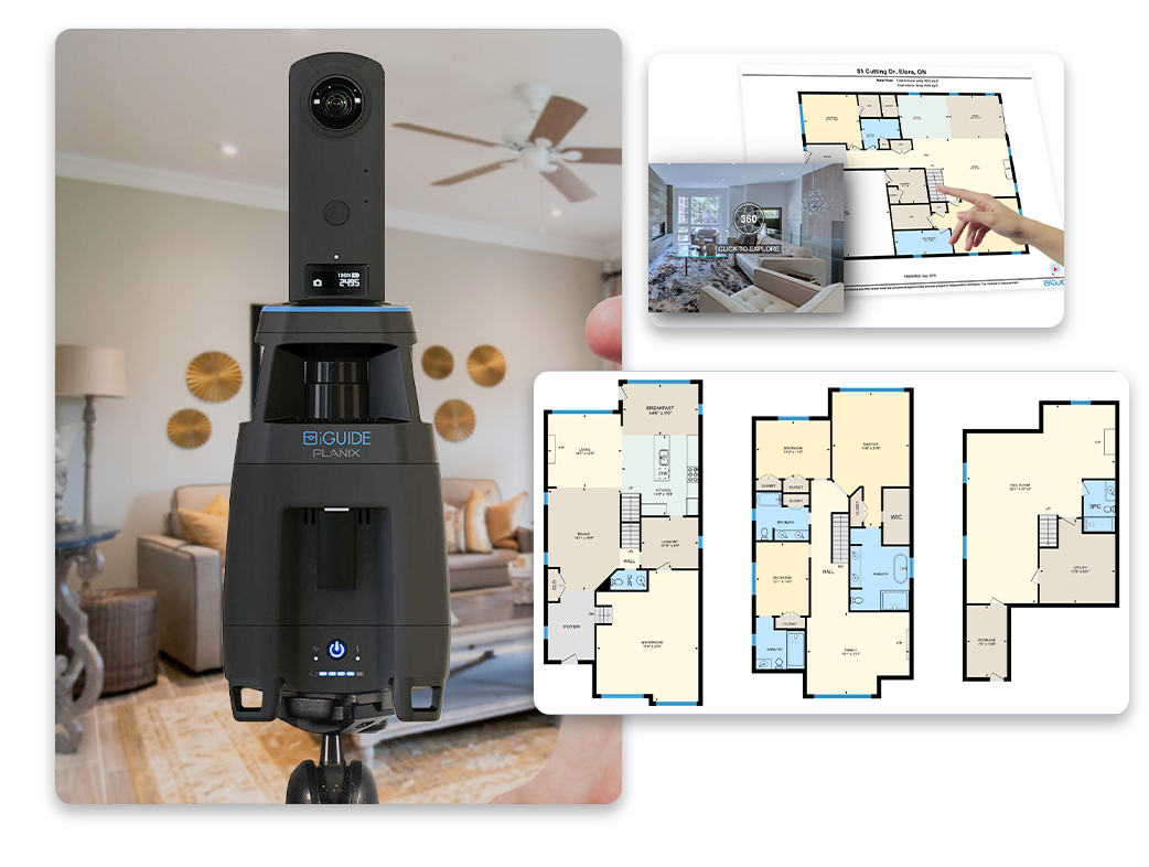 iGuide 360 camera on a tripod, an interactive floor plan with 3D tour preview, and multi-level scaled floor plans